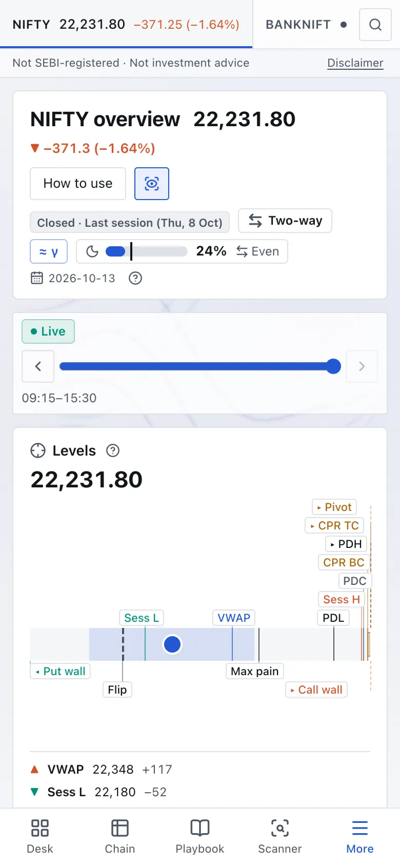 The NIFTY overview in Glance mode on a phone.