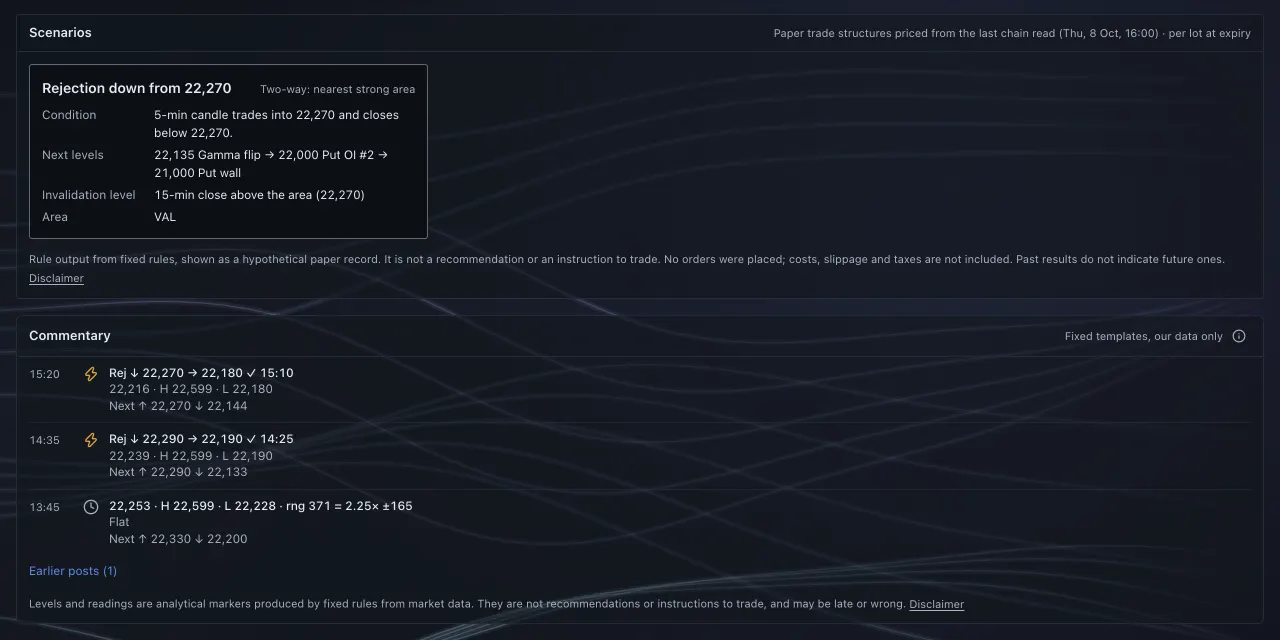 A Playbook scenario card and the commentary feed with timestamped posts.