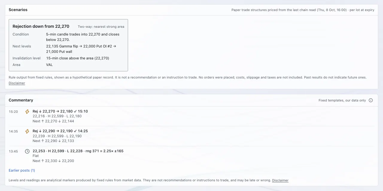 A Playbook scenario card and the commentary feed with timestamped posts.